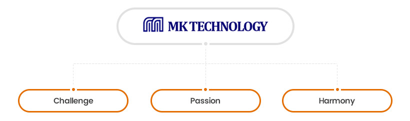 MK TECHNOLOGY