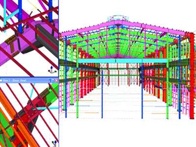 Factory Modeling