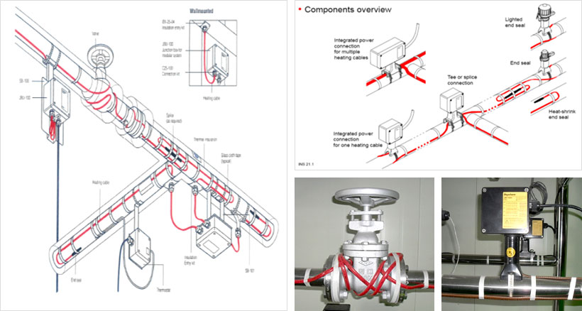 Electrical Pipe Heat Tracing