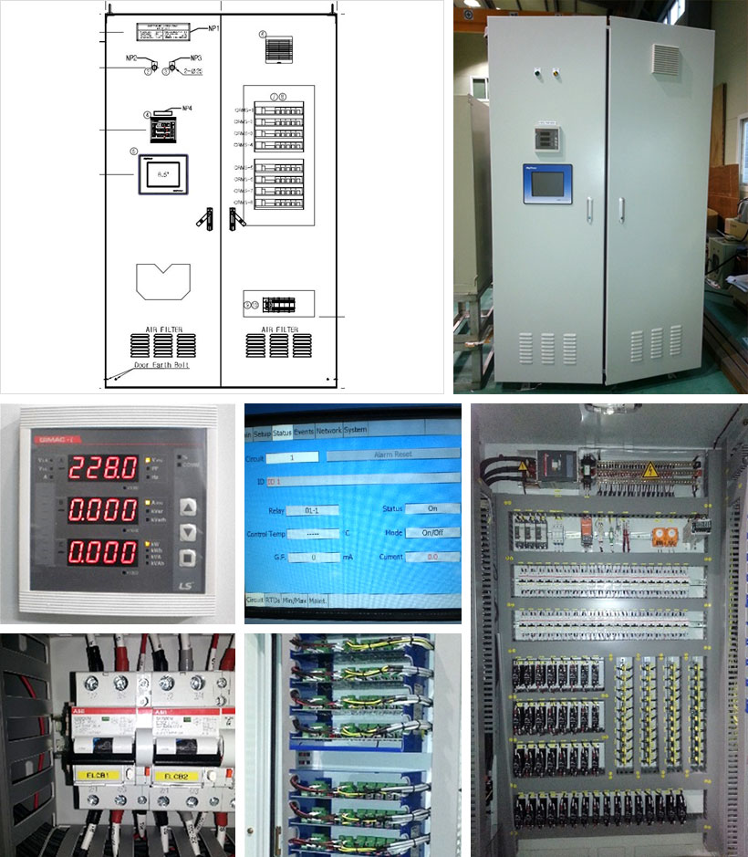 Electrical & Instrument Panel Assembly & Installation